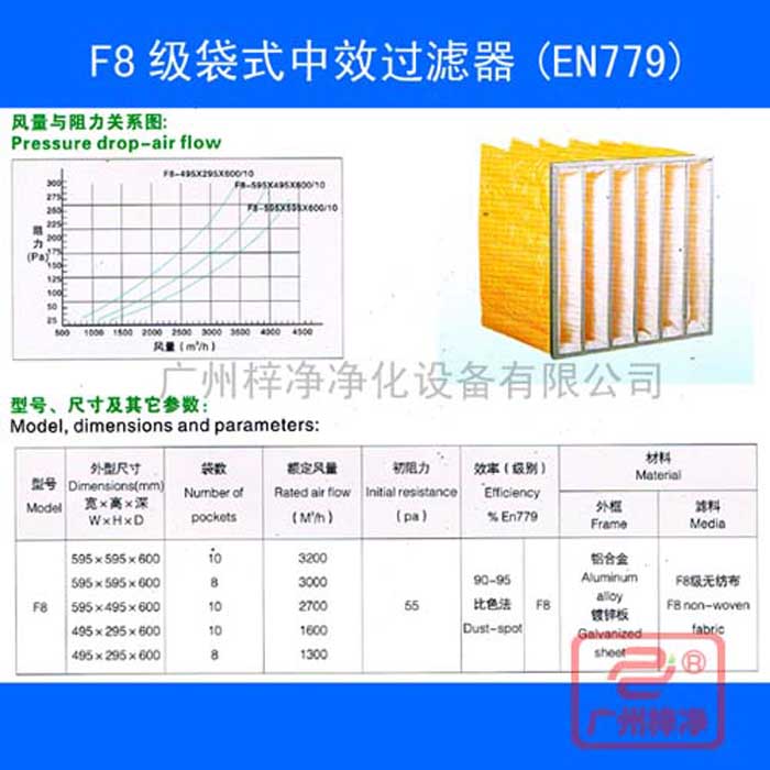 F8袋式中效空氣過(guò)濾器-f8中效袋式過(guò)濾器規(guī)格尺寸、風(fēng)量、阻力及技術(shù)參數(shù)